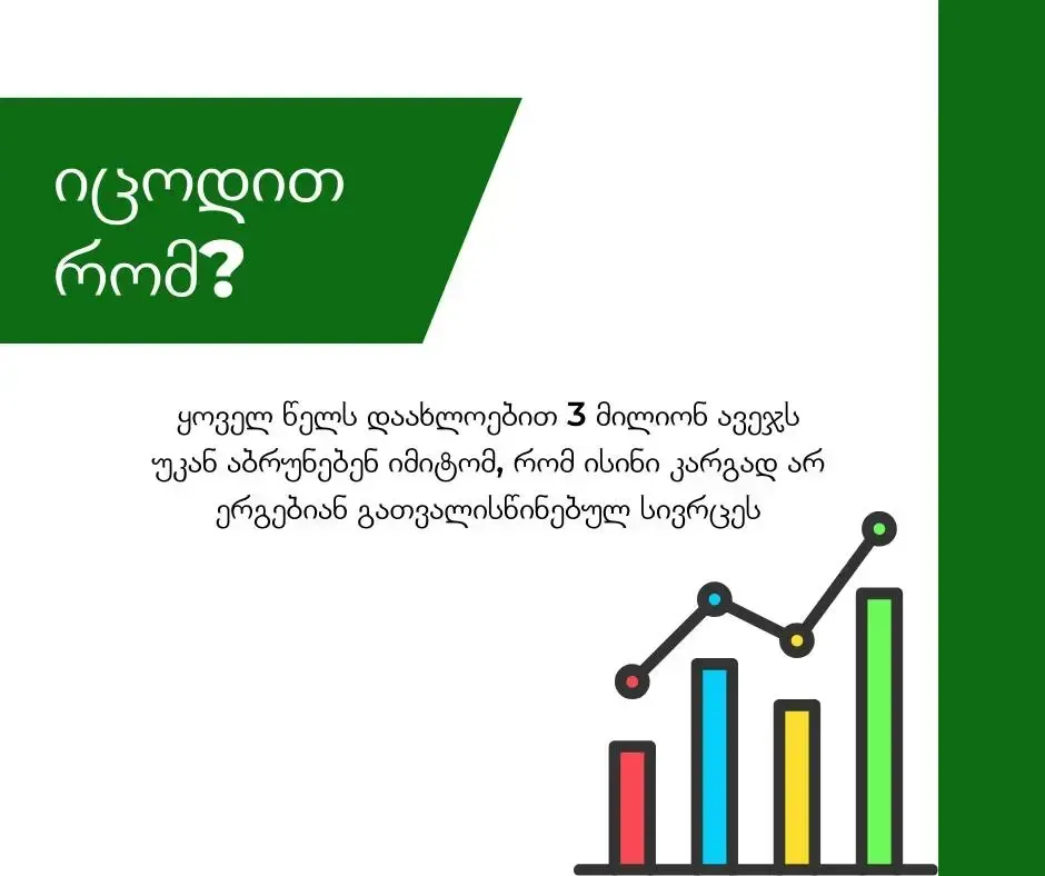 როგორ ცვლის AR ტექნოლოგია ავეჯის შეძენის გამოცდილებას